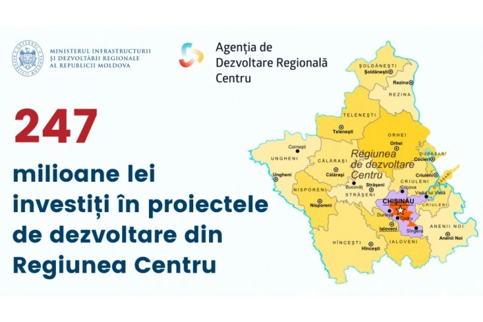 BILANŢ 2024// ADR Centru: Un an plin de realizări şi proiecte importante pentru regiunea de centru a ţării