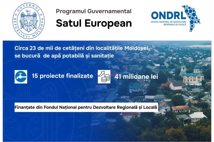 În 15 localități din țară au fost construite sau reabilitate rețele de apeduct prin Programul „Satul european”