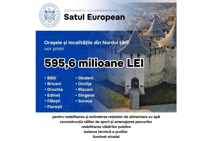 Peste o sută de proiecte vor fi implementate în nordul ţării în cadrul Programului Satul European
