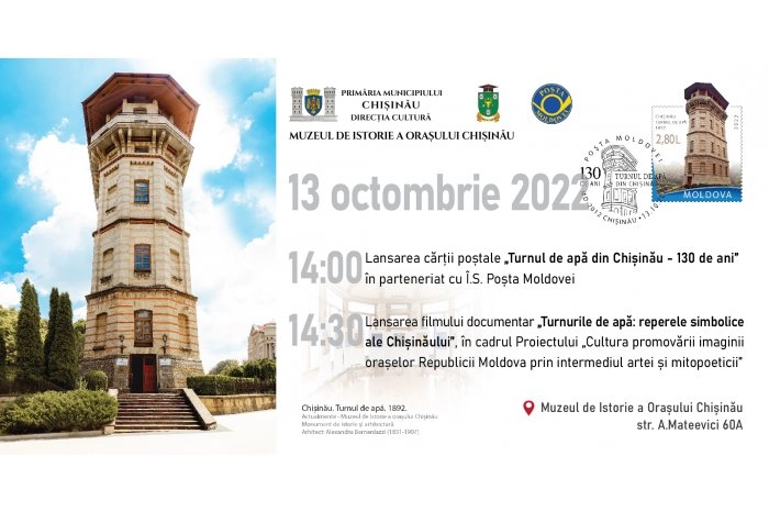 De Hramul Chișinăului, la Muzeul Orașului vor avea loc mai multe activități cultural-artistice