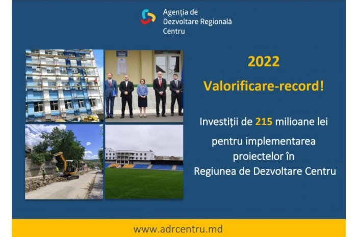 În 2022, ADR Centru a valorificat investiții de 215 mln de lei pentru proiecte de dezvoltare regională
