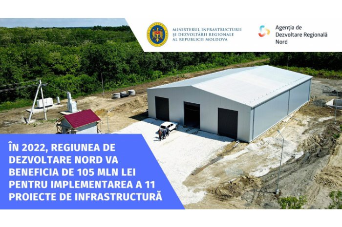 Regiunea Nord va beneficia în acest an de 105 mln lei pentru implementarea a 11 proiecte de infrastructură