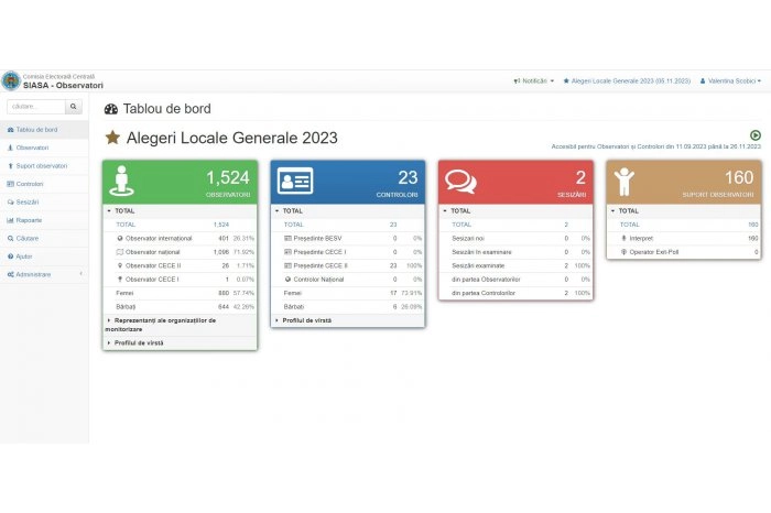 În ziua alegerilor, observatorii acreditați vor putea semnala încălcările pe www.observator.cec.md