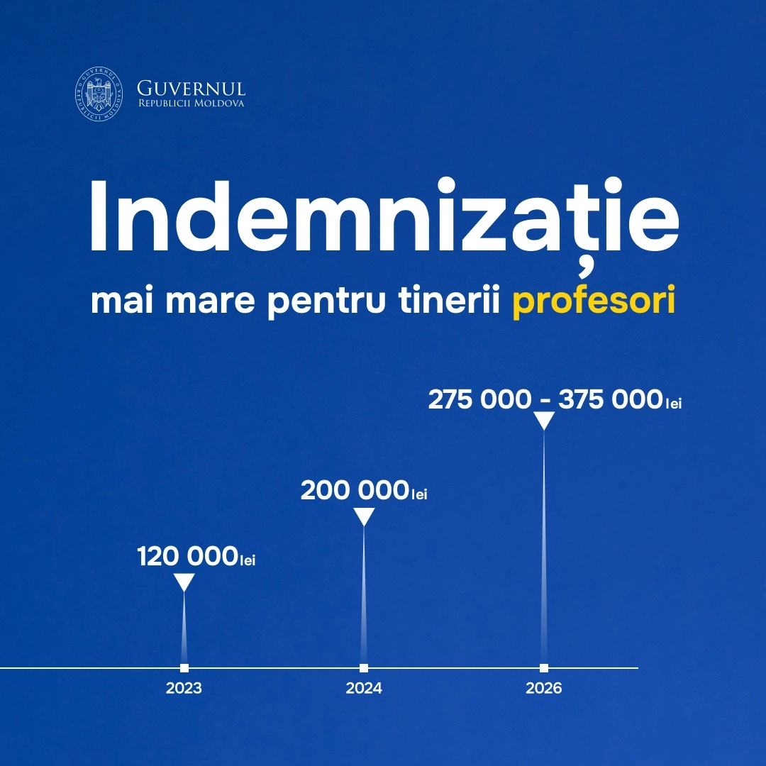 Indemnizații mai mari pentru tinerii profesori. Sprijinul acordat la angajare, la disciplinele STEM, va crește până la 375 de mii de lei