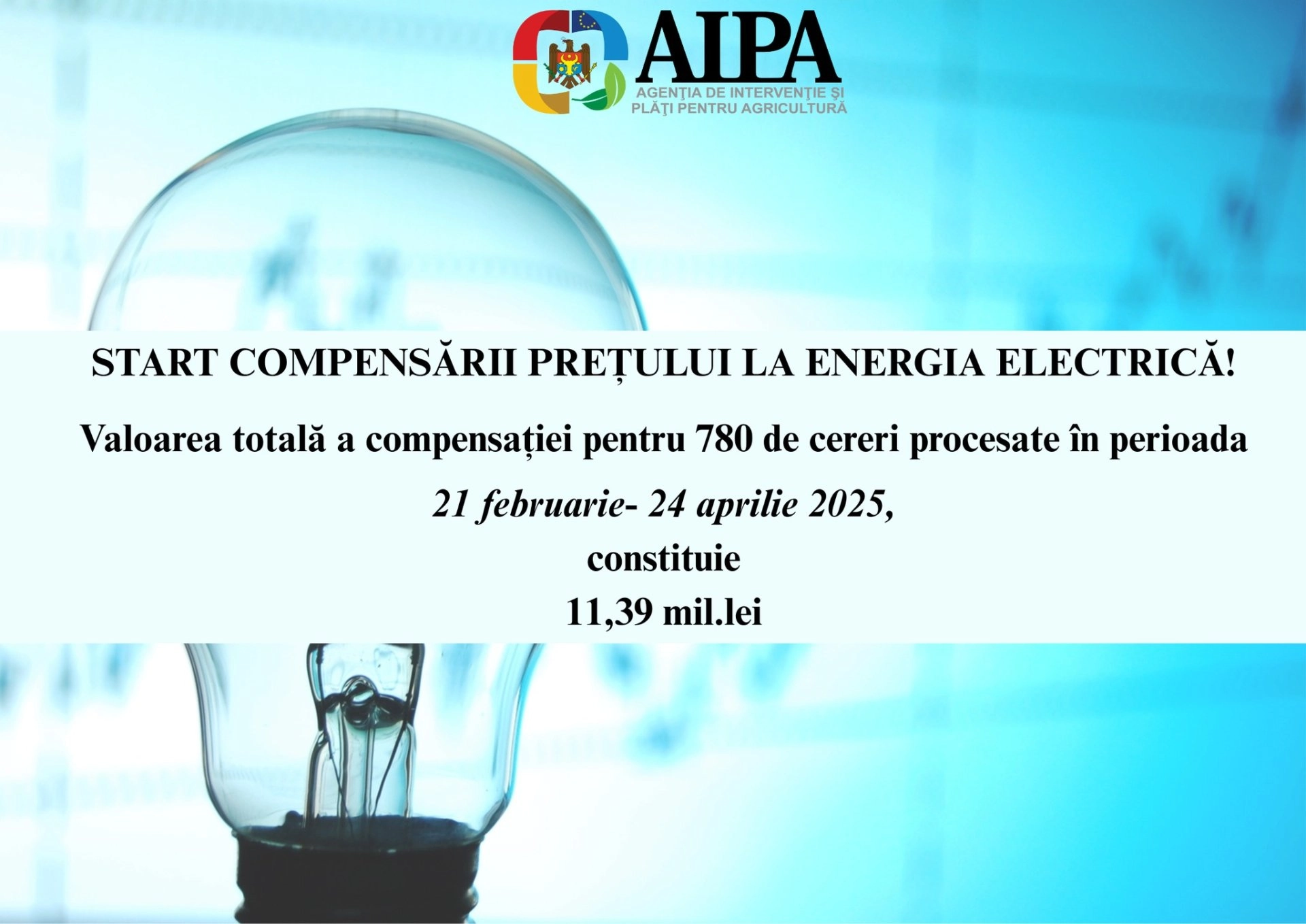 Întreprinderile din Republica Moldova își pot ridica compensațiile pentru energia electrică. AIPA a început executarea plăților