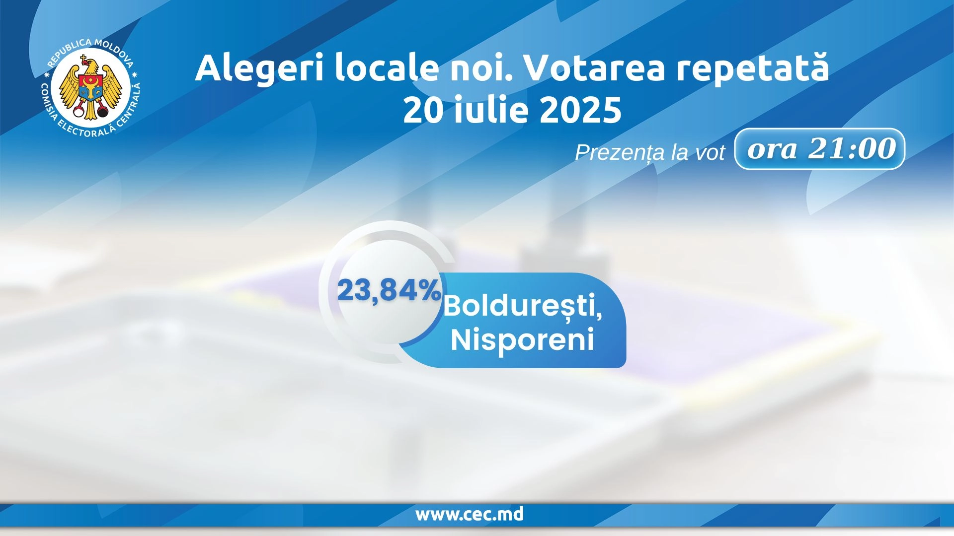 Procesul de votare în comuna Boldurești, raionul Nisporeni s-a încheiat. CEC: Scrutinul este valabil