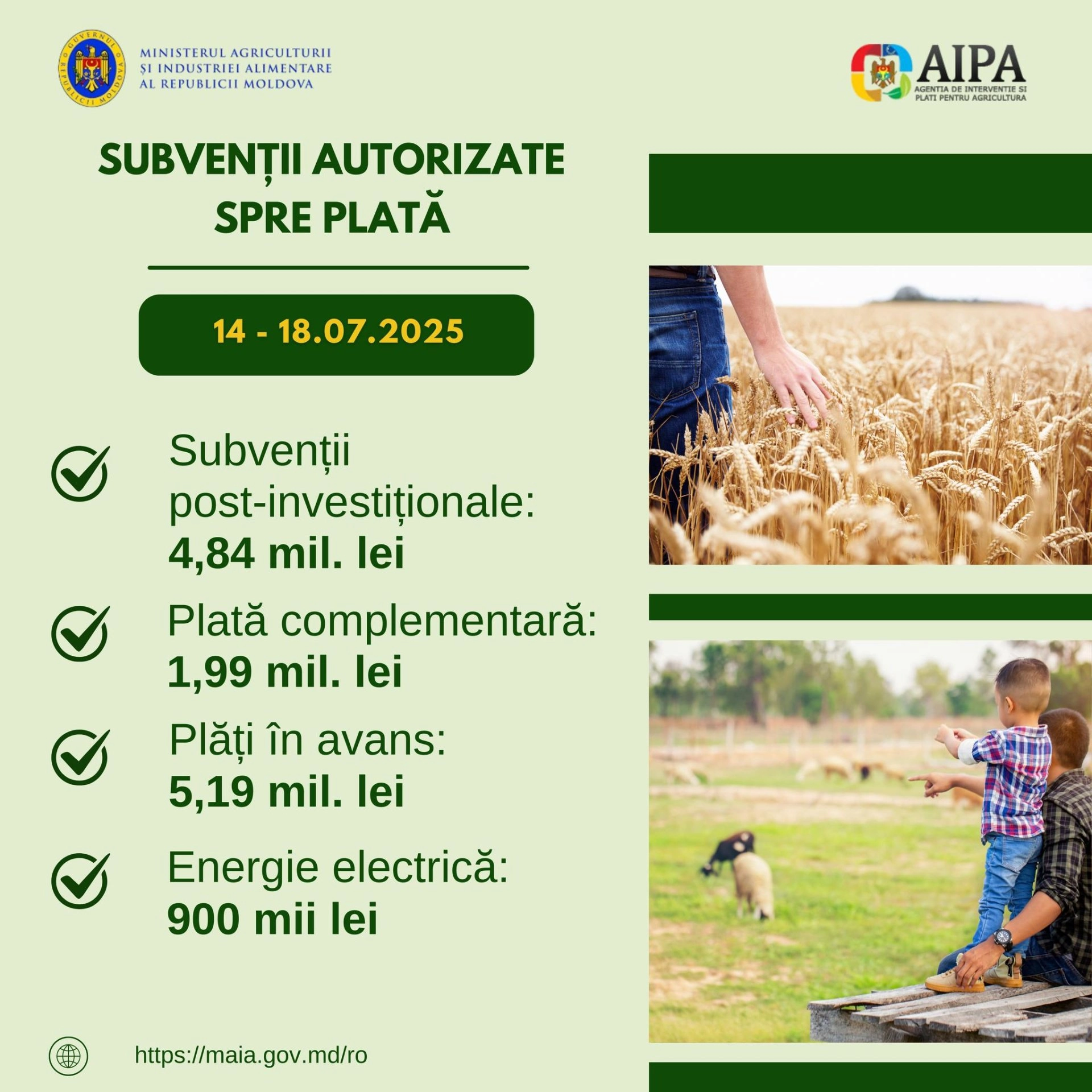 Peste 12 milioane de lei, autorizaţi spre plată în perioada 14–18 iulie, pentru susținerea agricultorilor