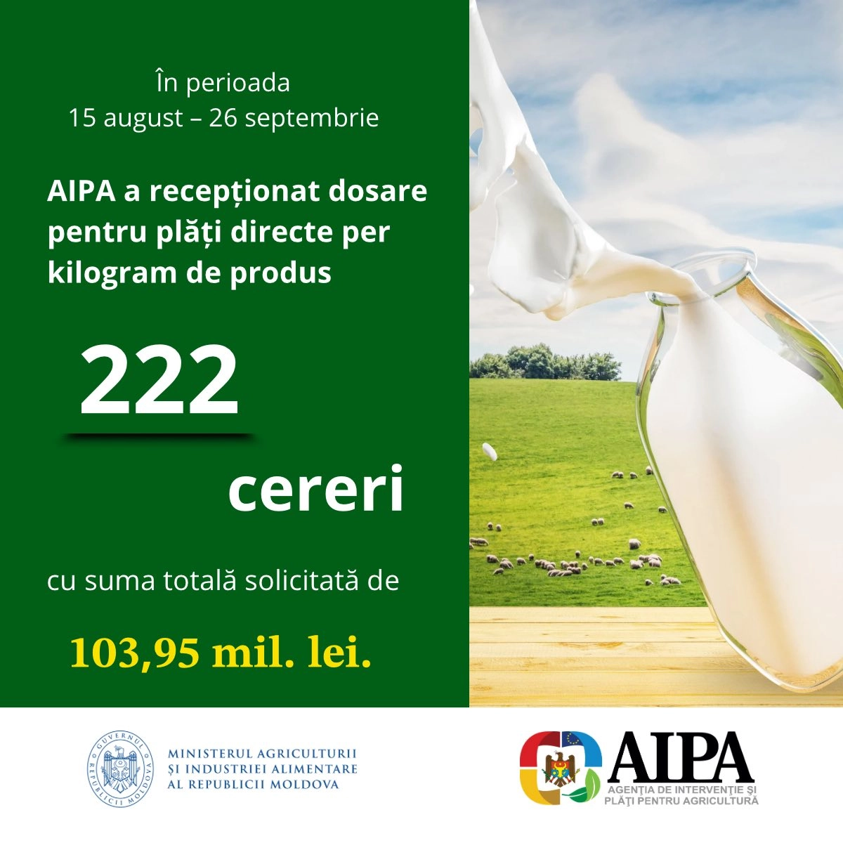 Fermieri din sectorul zootehnic vor primi peste 73 milioane lei sub formă de subvenții în plăți directe