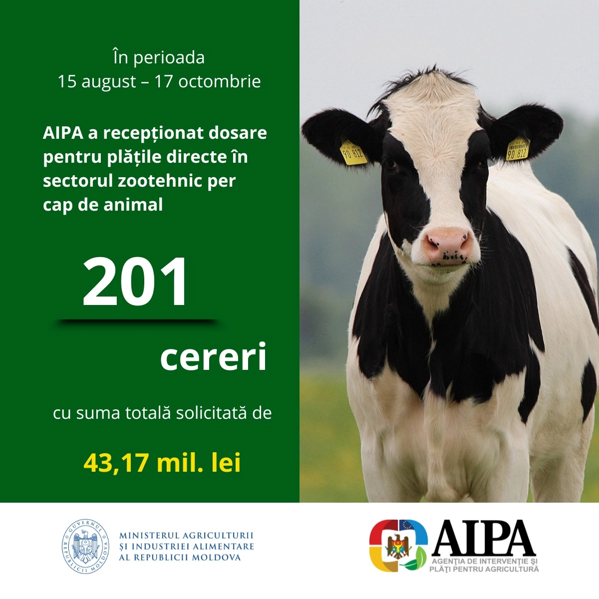 Fermierii au depus peste 200 de cereri pentru plăți directe în zootehnie