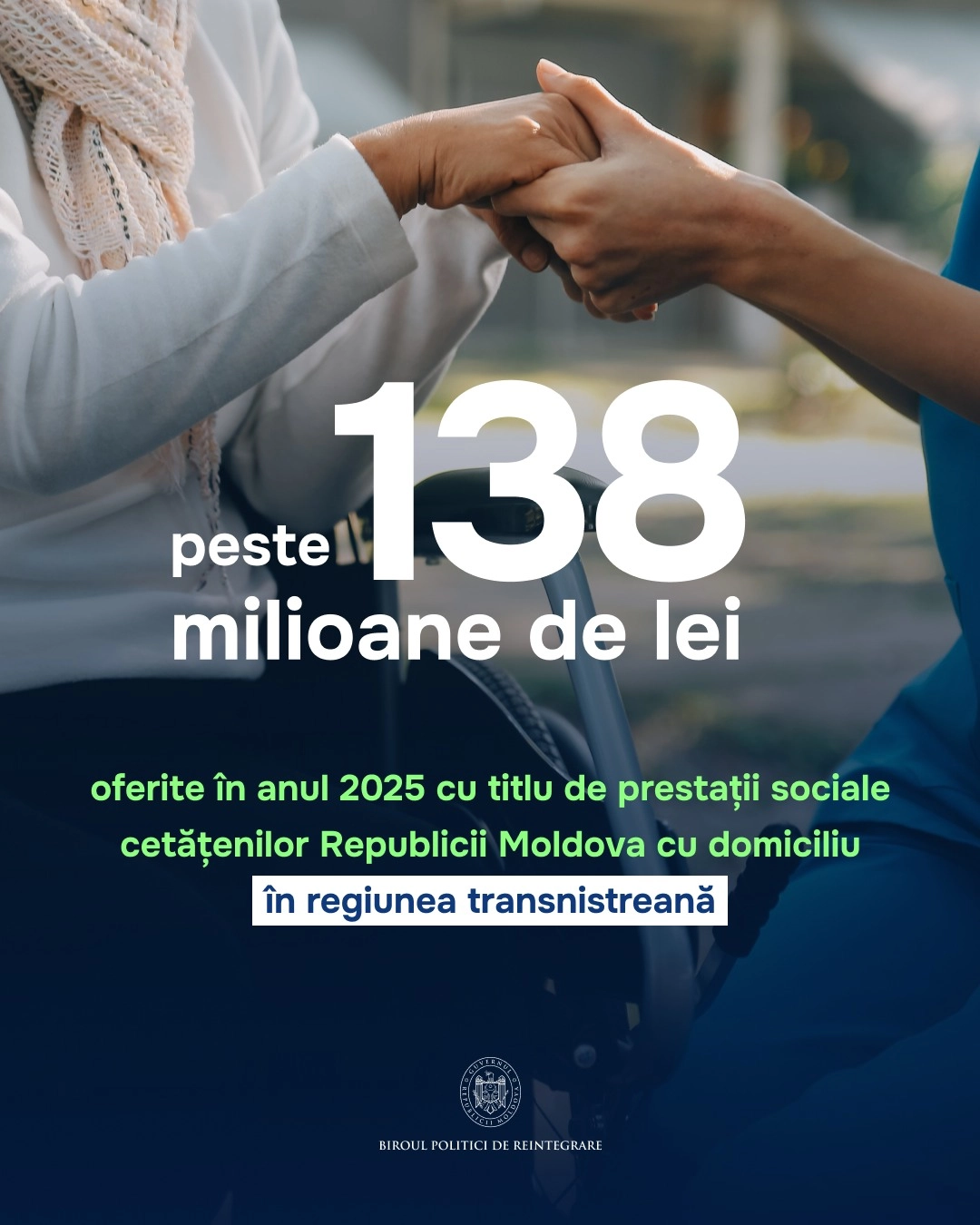 Peste 138 milioane de lei oferite în anul 2025 cu titlu de prestații sociale cetățenilor Republicii Moldova cu domiciliu în regiunea transnistreană