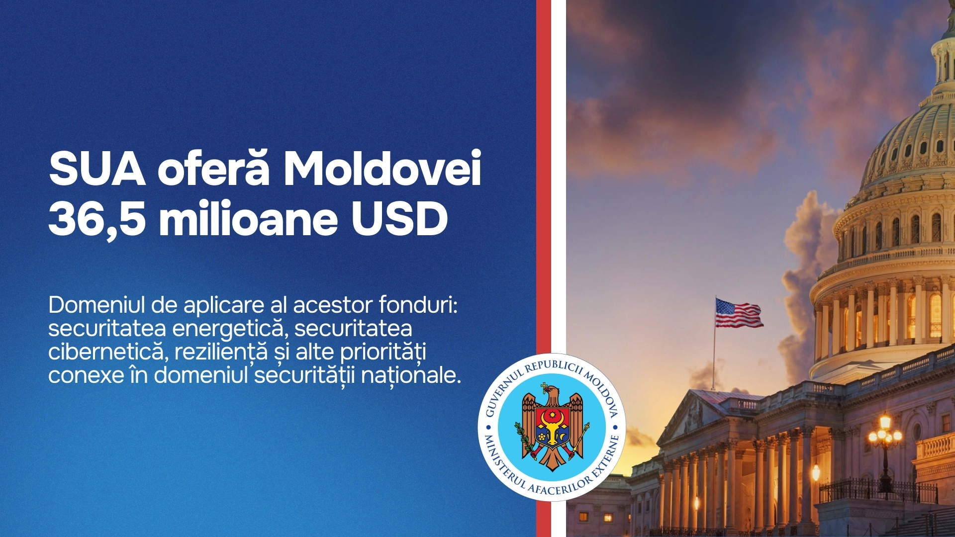 Republica Moldova va primi 36,5 milioane de dolari pentru securitatea națională, printr-o lege adoptată în SUA