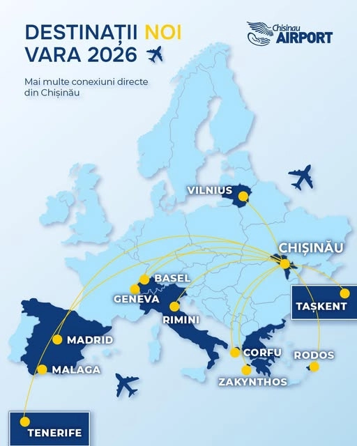 Sezonul estival 2026: Aeroportul Internațional Chișinău își extinde conexiunile și destinațiile