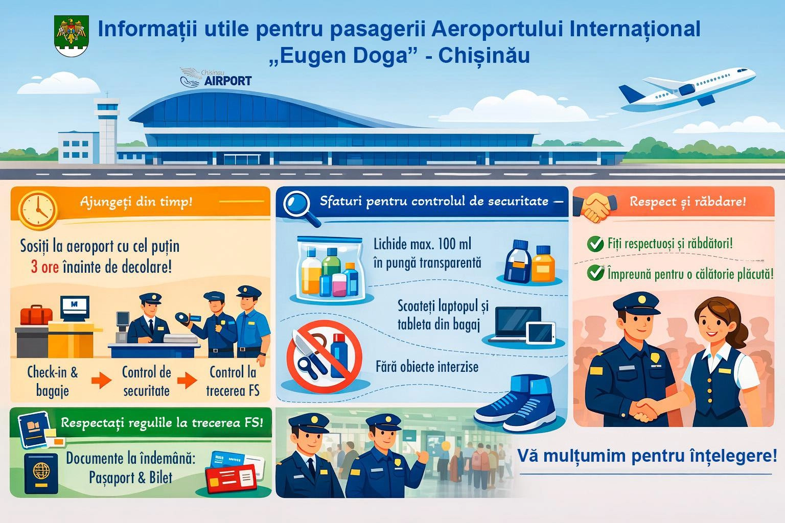 Aeroportul Internațional „Eugen Doga” anunță reguli speciale pentru pasageri în perioada Sărbătorilor Pascale