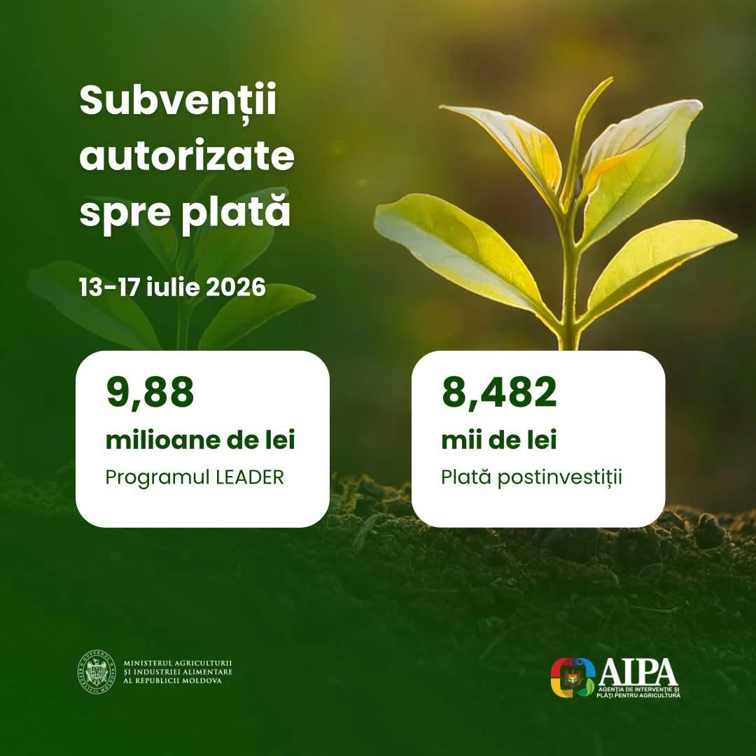 Subvenții de circa 10 milioane de lei pentru agricultori, autorizate spre plată în ultima săptămână