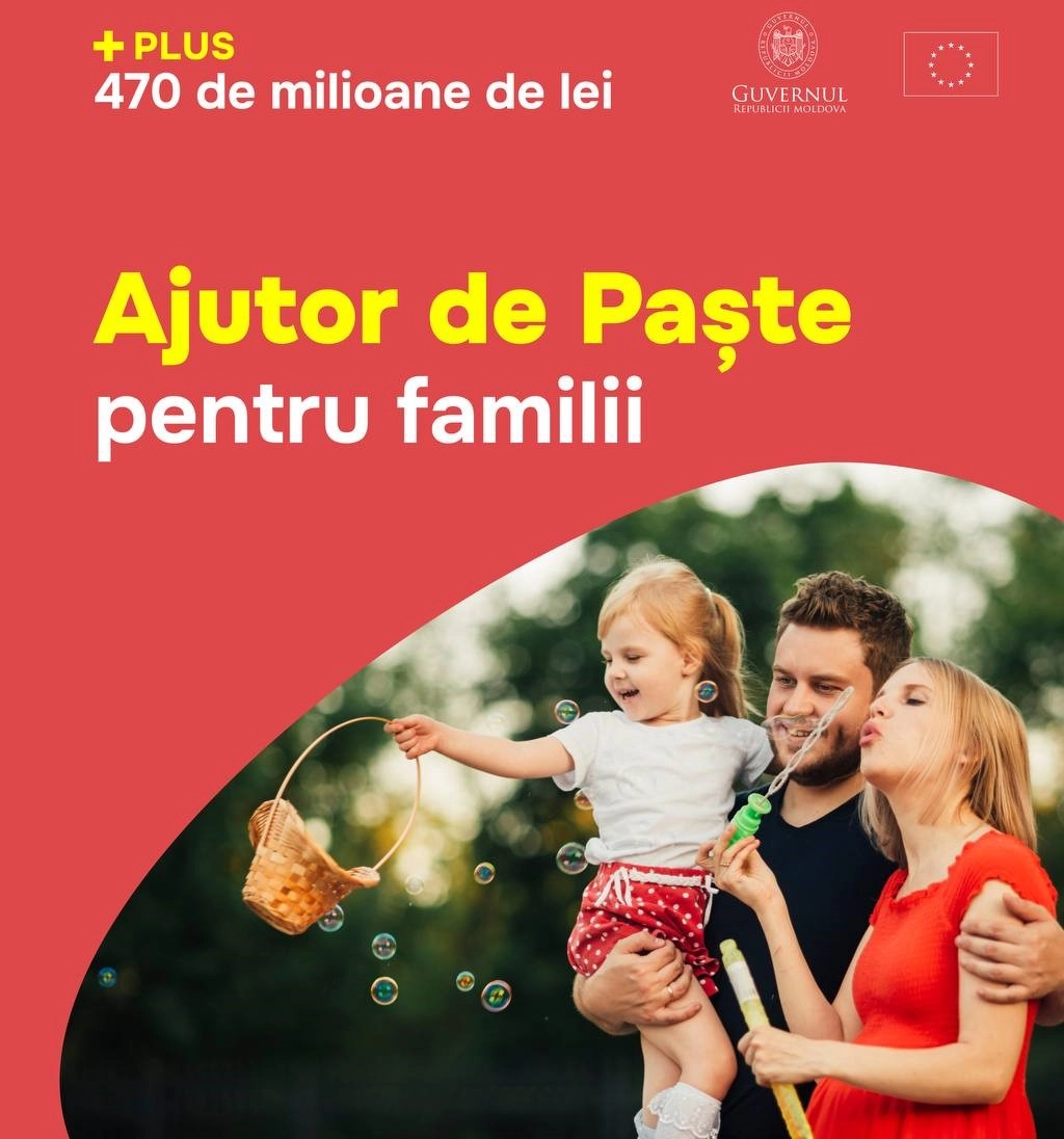 De astăzi, ajutorul financiar unic de Paște oferit de Guvern este disponibil pentru beneficiari