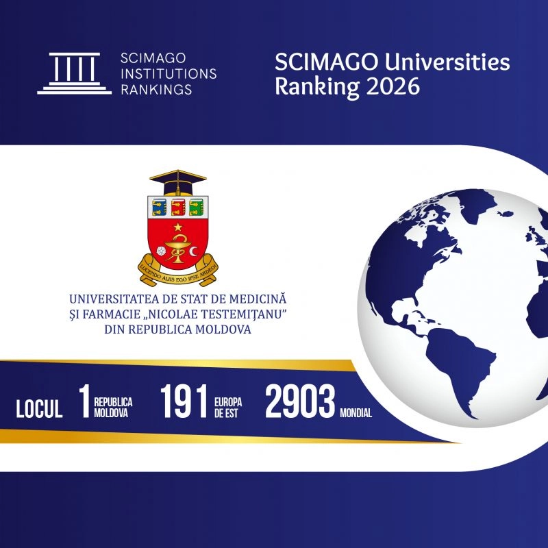 Universitatea de Stat de Medicină și Farmacie „Nicolae Testemițanu”, lider național în clasamentul SCImago 2026
