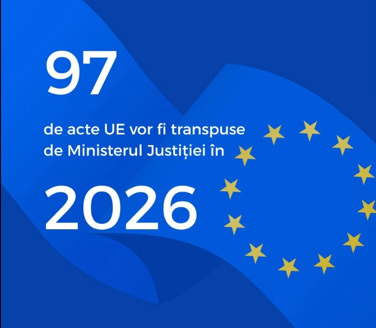 Ministerul Justiției va transpune 97 de acte europene în legislația națională în 2026