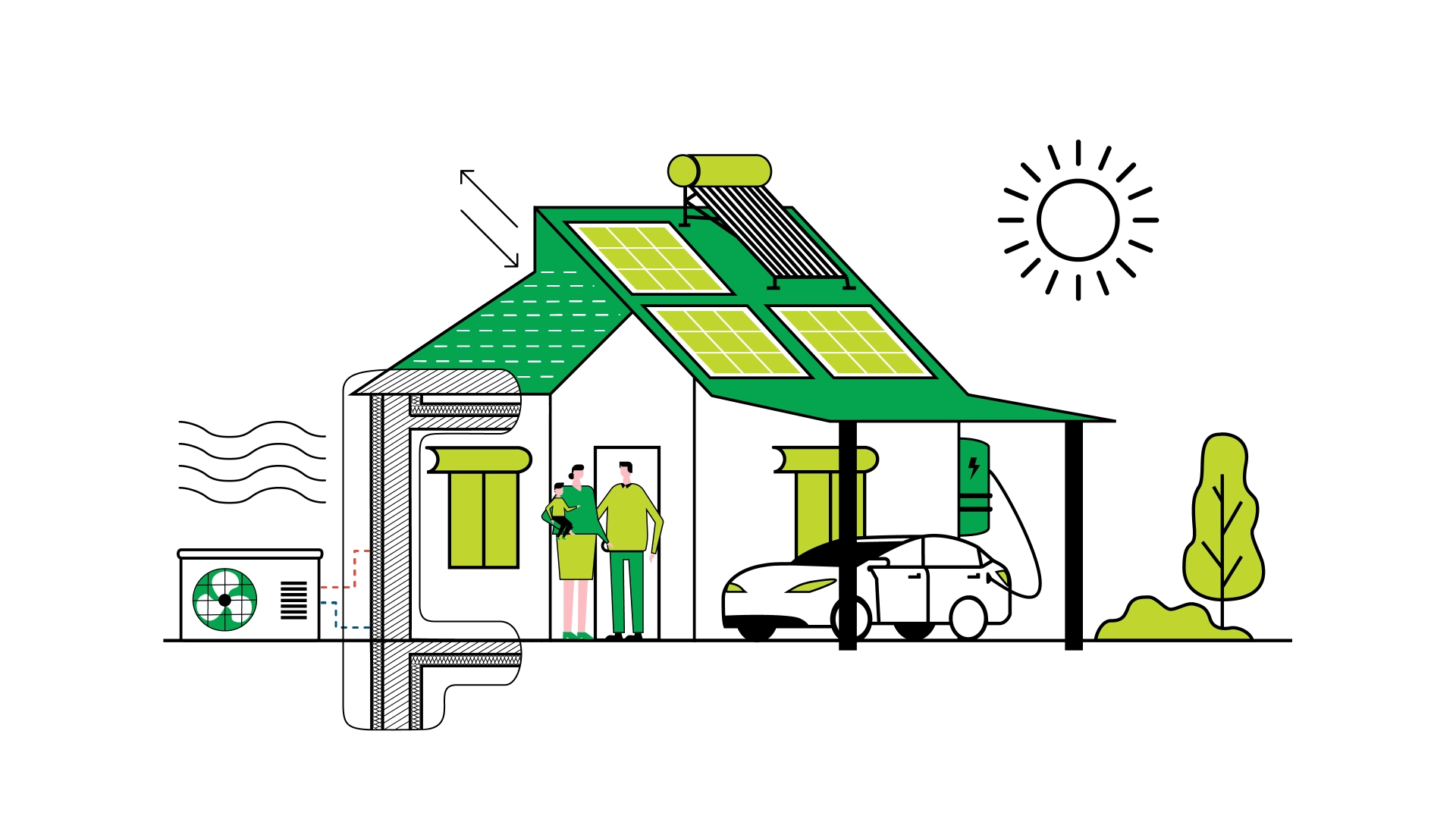 Interes sporit pentru programul „Casa Verde”: peste 620 de cereri au fost deja depuse