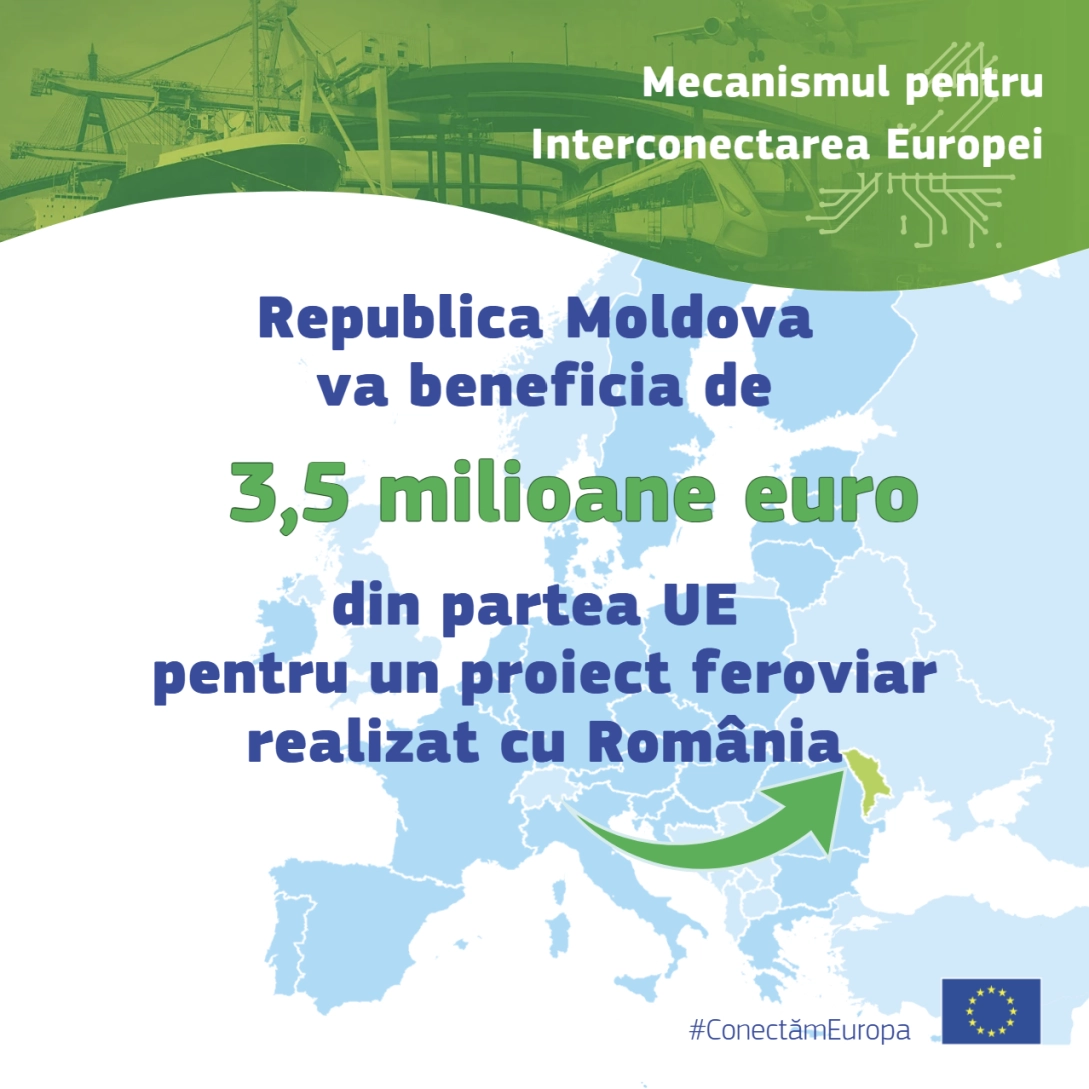 Comisia Europeană finanțează cu aproape 2,8 mlrd de euro proiecte majore de transport, inclusiv 3,5 mln euro pentru R. Moldova