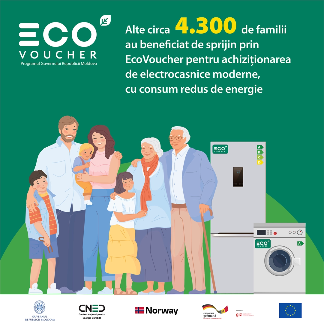 Facturi mai mici la energie pentru zeci de mii de familii care și-au procurat electrocasnice noi prin Programul „EcoVoucher”