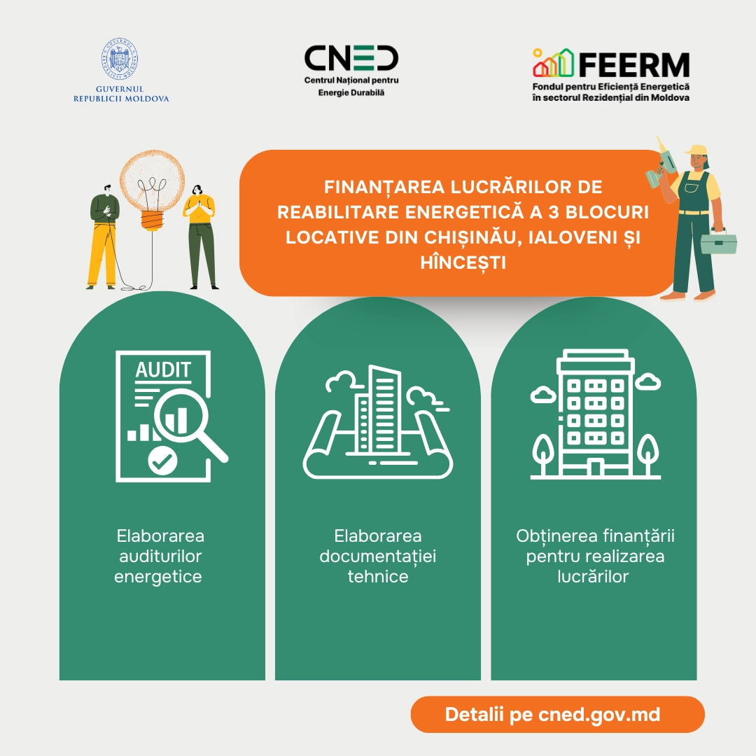 Condiții mai bune de trai prin reabilitarea energetică a blocurilor locative, în zeci de apartamente din Chișinău, Hâncești și Ialoveni
