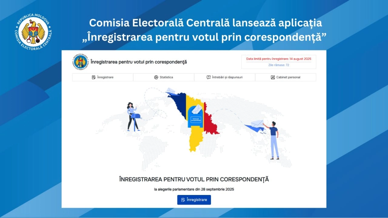 Cetățenii moldoveni din 10 state se pot înregistra pentru a vota prin corespondență la alegerile parlamentare