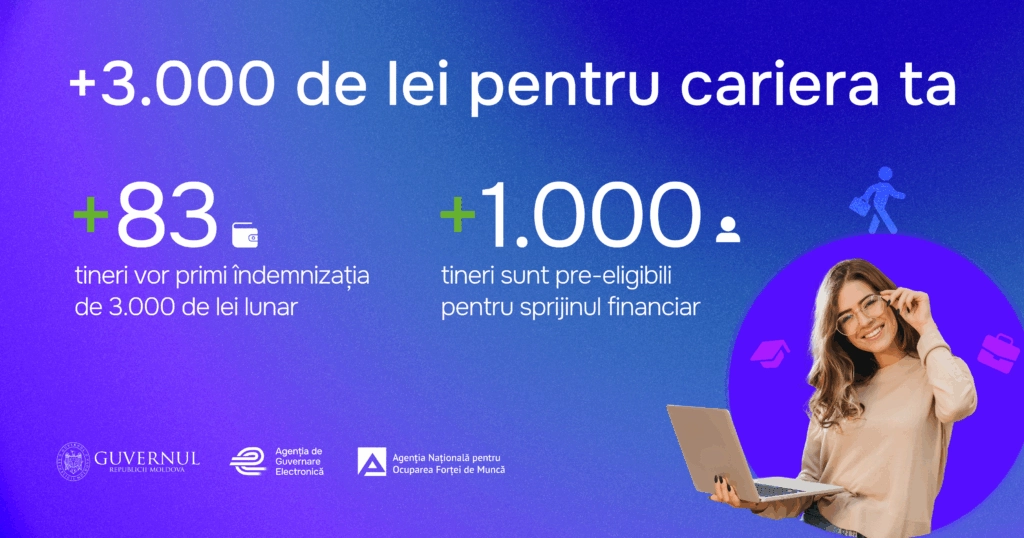 Peste 80 de tineri vor primi indemnizația lunară în cadrul Programului Național „+3.000 lei pentru cariera ta”