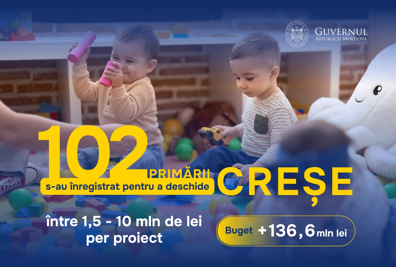 În 2026 vor fi create cele mai multe locuri de creșă din ultimii ani în toată țara: 102 primării s-au înregistrat pentru finanțare