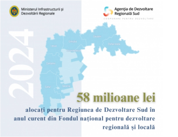 Cca 15 proiecte de dezvoltare regională în sudul ţării vor fi finanţate de stat în 2024