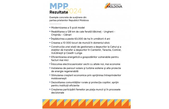 Maia Sandu: „Mulțumim, prieteni ai Moldovei!”