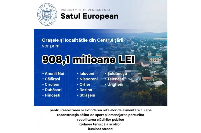 Peste două sute de proiecte vor fi implementate în centrul ţării în cadrul Programului Satul European